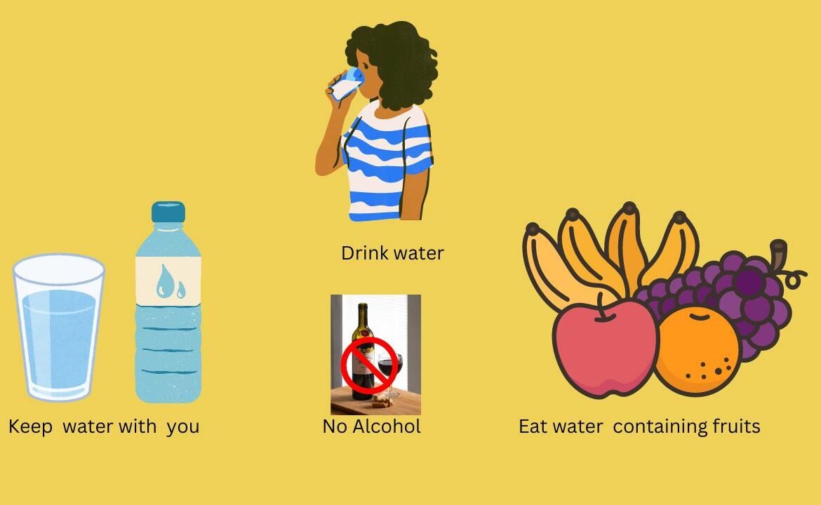 Hey, Hydrate Yourself ! Importance of Hydration |How Water Affects Your Body?